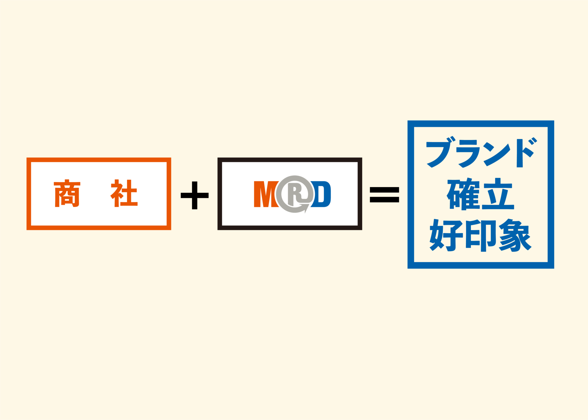 商社＋MRD＝ブランド確立好印象