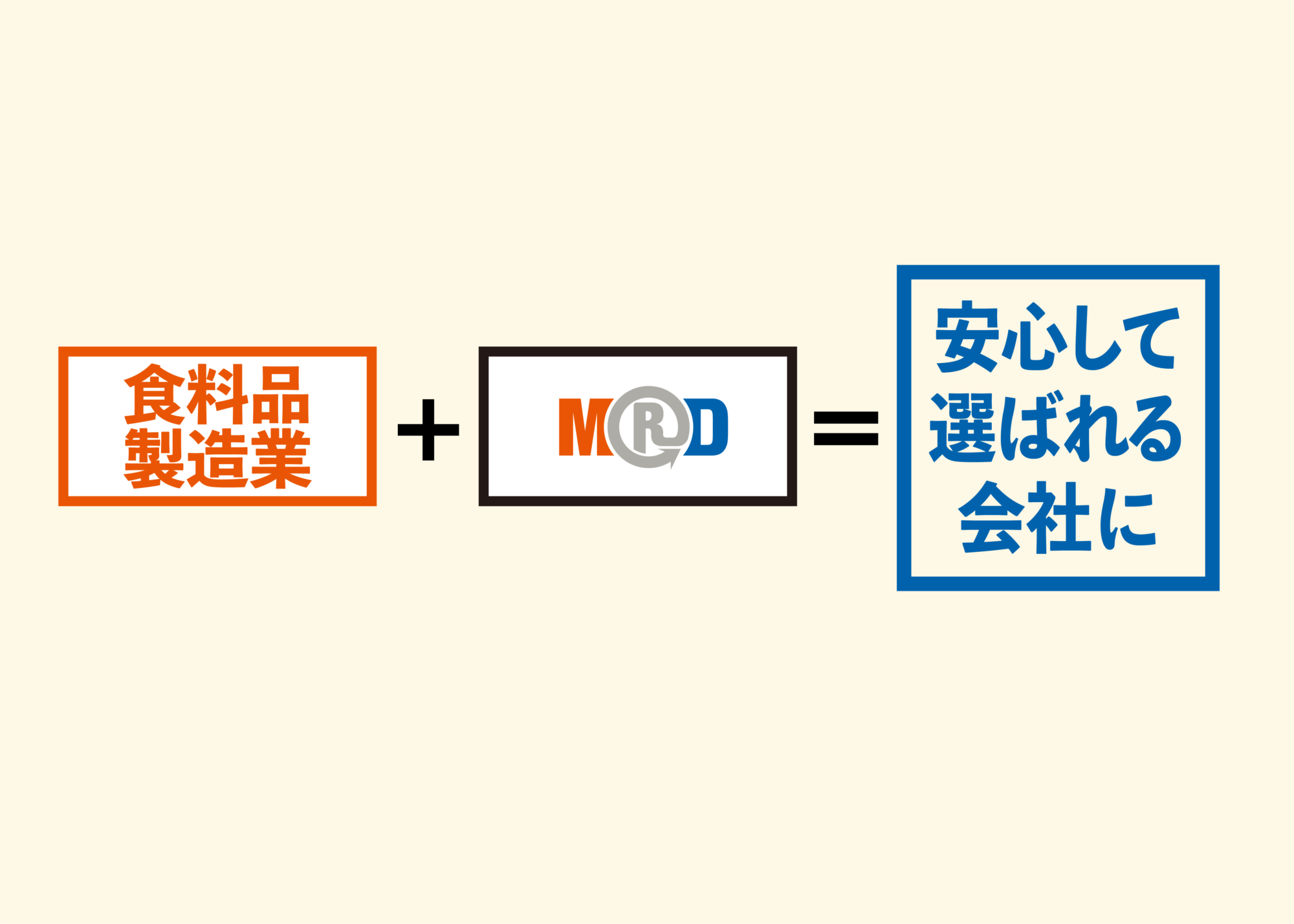 食料品製造業＋MRD＝安心して選ばれる会社に