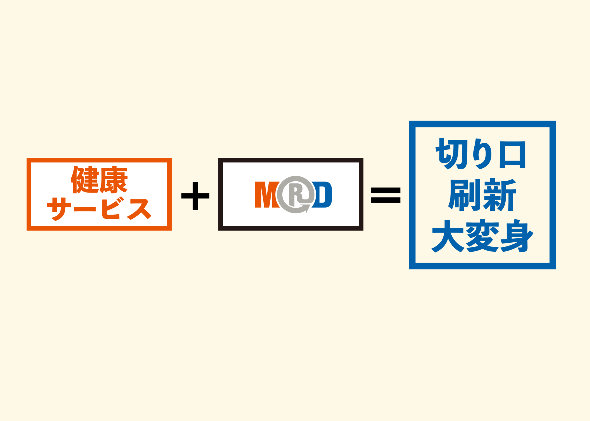 健康サービス＋MRD＝切り口刷新大変身